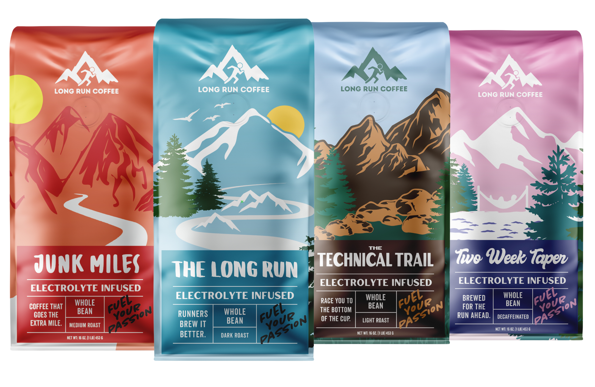 Electrolyte Infused Coffee for Runners